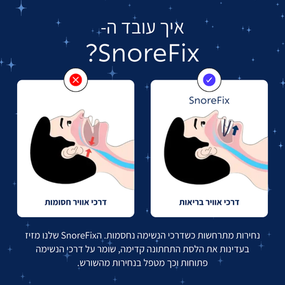 הפסיקו לנחור והחזירו שקט לשינה ולזוגיות עם SnoreFix